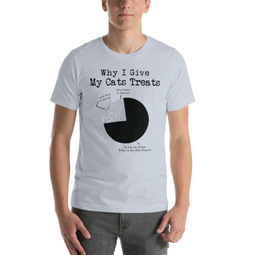 Unisex t-shirt that says "Why I give my cat treats" on it. Underneath the heading is a pie chart with various reasons to give a cat treats.