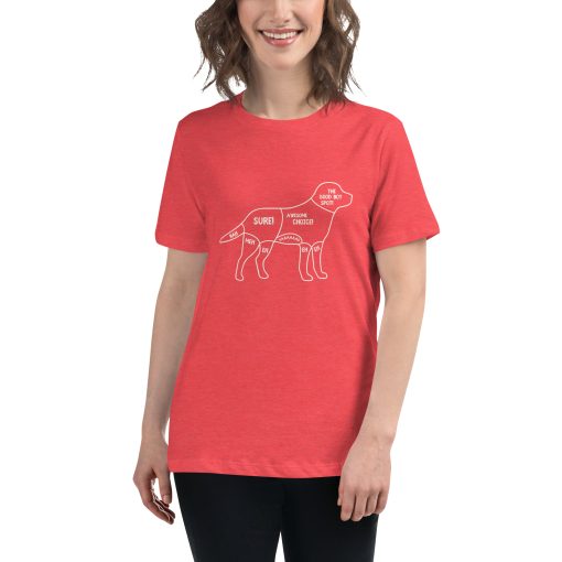 Women's t-shirt with a schematic on how to pet a dog on it.